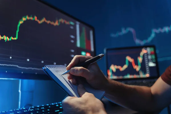 Wertcronos hilft Investoren, ihre Gewinne mit intelligenten Portfolio-Tools zu steigern